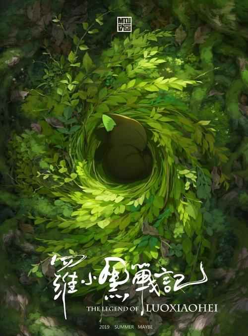 柏林通讯与设计应用技术大学学生卡